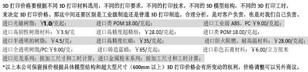 3D打印服務(wù)價(jià)格表